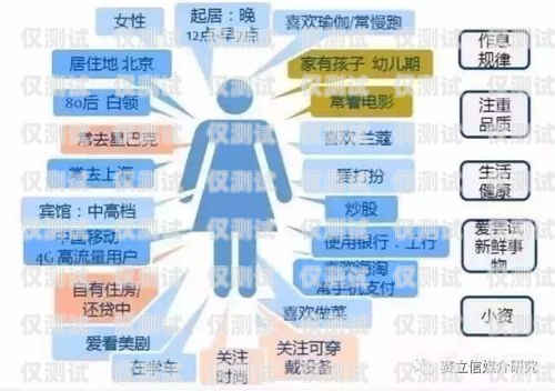 成都網絡外呼電話營銷系統，提升銷售效率的利器成都網絡外呼電話營銷系統招聘