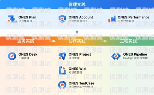 海口白名單電銷卡套餐，助力企業(yè)高效營(yíng)銷的利器白名單電銷卡怎么辦理
