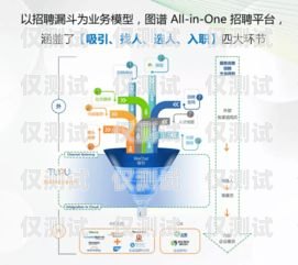 電話機器人，優劣并存的智能助手電話機器人優劣分析