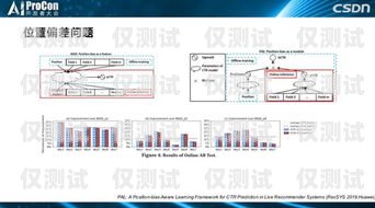 韶關 AI 外呼系統價格韶關ai外呼系統價格多少