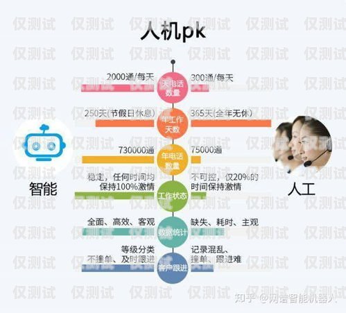 濟南電話卡電銷，合法合規與客戶體驗的平衡之道濟南電話卡電銷員招聘