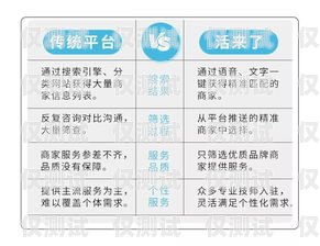 電銷流量卡白名單，合法合規的銷售利器電銷流量卡白名單怎么辦
