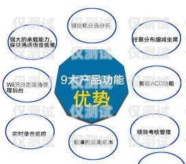電話外呼營銷系統的廣泛應用與優勢電話外呼營銷系統合法嗎