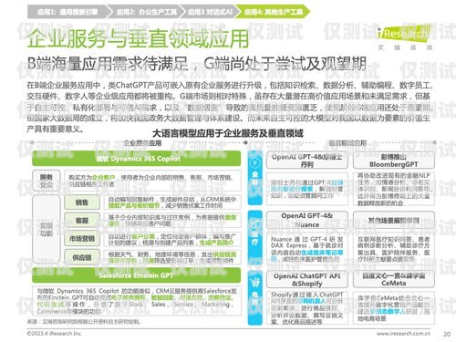 保定語音外呼系統(tǒng)運營商——助力企業(yè)提升銷售與服務(wù)的首選保定外呼公司