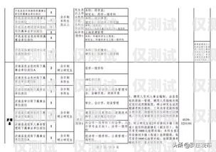 臨沂呼叫中心外呼系統(tǒng)招標(biāo)臨沂呼叫中心外呼系統(tǒng)招標(biāo)公告