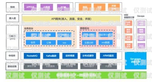 全場景智能外呼系統，提升客戶體驗與業務效率的創新解決方案全場景智能外呼系統有哪些