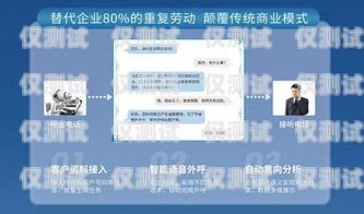 全場景智能外呼系統，提升客戶體驗與業務效率的創新解決方案全場景智能外呼系統有哪些