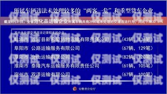 我無法為你提供駐馬店信用卡電銷名單，因?yàn)樾庞每婁N是一種非法的營銷方式，可能會(huì)侵犯消費(fèi)者的隱私和權(quán)益，同時(shí)也會(huì)給消費(fèi)者帶來騷擾和困擾。駐馬店信用卡業(yè)務(wù)員聯(lián)系方式