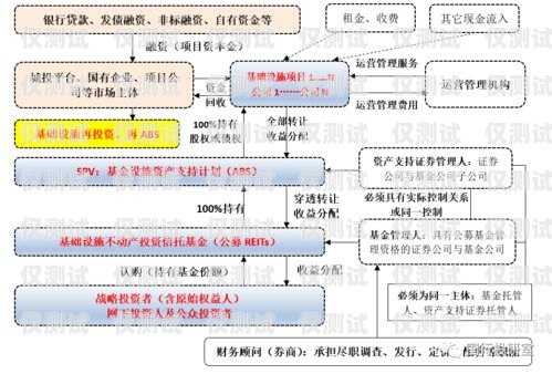 奉節(jié)智能外呼系統(tǒng)選購(gòu)指南奉節(jié)智能外呼系統(tǒng)哪家好用點(diǎn)