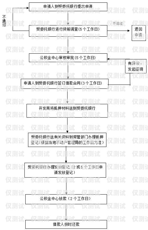 惠州 CRM 外呼系統的價格因多種因素而異，包括系統功能、用戶數量、定制需求等。一般來說，價格范圍從幾千元到數萬元不等。在選擇 CRM 外呼系統時，企業需要綜合考慮自身需求和預算，選擇適合的解決方案?；葜輈rm外呼系統多少錢一個