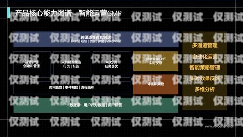 蘇州數(shù)據(jù)外呼系統(tǒng)——提升企業(yè)效率與客戶(hù)體驗(yàn)的利器外呼系統(tǒng)帶數(shù)據(jù)
