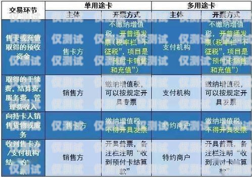 電銷渠道辦卡，便捷與風(fēng)險(xiǎn)并存電銷渠道辦卡違法嗎
