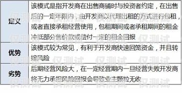 電銷卡評(píng)價(jià)，提升銷售效率的利器還是潛在風(fēng)險(xiǎn)？電銷卡評(píng)語