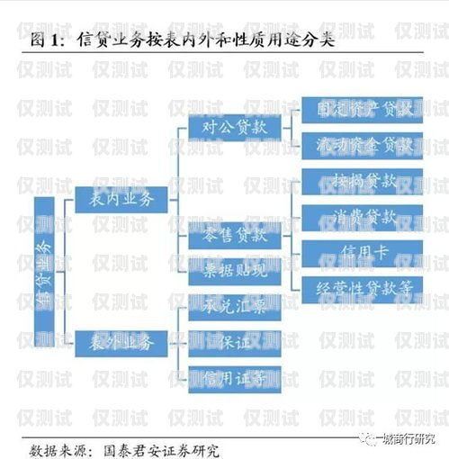 唐山智能外呼系統的價格因多種因素而異，包括系統功能、規模、定制需求等。以下是一些影響唐山智能外呼系統價格的因素，以及對其價格范圍的大致估計，智能外呼系統費用