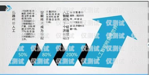電話營(yíng)銷外呼系統(tǒng)哪個(gè)好？電話外呼營(yíng)銷系統(tǒng)合法嗎