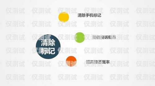 銀川回撥外呼系統(tǒng)價格回撥外呼系統(tǒng)真的會不封卡嗎?