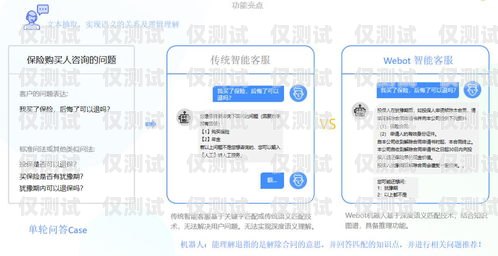 廣東人工外呼系統供應商，提升客戶服務與銷售效率的關鍵廣東外呼公司