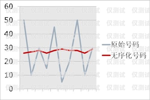 廣東人工外呼系統供應商，提升客戶服務與銷售效率的關鍵廣東外呼公司