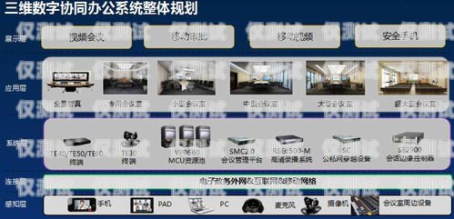 四川包月電銷(xiāo)卡——為企業(yè)提供高效通訊解決方案四川包月電銷(xiāo)卡怎么辦理