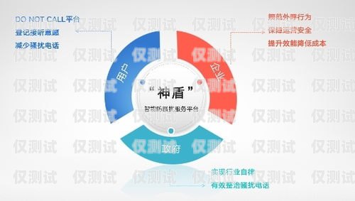 外呼內(nèi)呼系統(tǒng)是一種用于電話營銷、客戶服務(wù)和銷售支持等領(lǐng)域的軟件系統(tǒng)。它可以幫助企業(yè)提高工作效率、降低成本、提升客戶滿意度。不同的外呼內(nèi)呼系統(tǒng)價格不同，主要取決于以下幾個因素，外呼好還是內(nèi)呼好