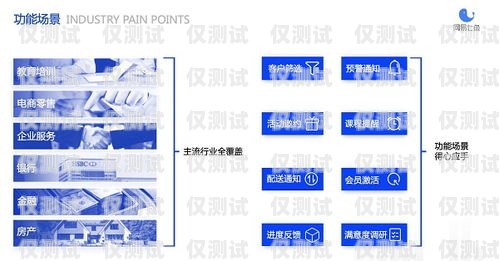 外呼內(nèi)呼系統(tǒng)是一種用于電話營銷、客戶服務(wù)和銷售支持等領(lǐng)域的軟件系統(tǒng)。它可以幫助企業(yè)提高工作效率、降低成本、提升客戶滿意度。不同的外呼內(nèi)呼系統(tǒng)價格不同，主要取決于以下幾個因素，外呼好還是內(nèi)呼好