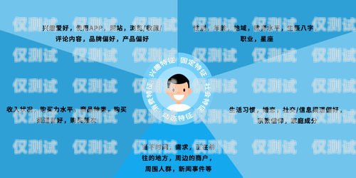 電銷卡，滿足企業(yè)銷售需求的利器一般什么行業(yè)需要電銷卡呢