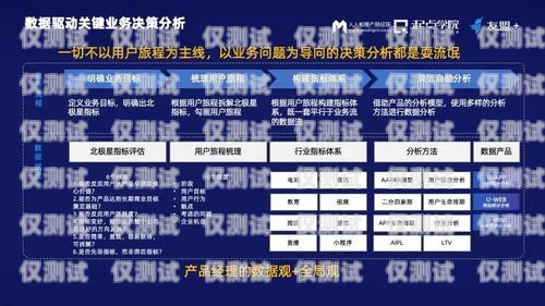 許昌外呼電話系統(tǒng)收費標(biāo)準(zhǔn)許昌外呼電話系統(tǒng)怎么收費的啊