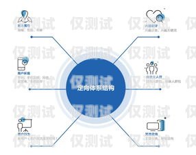 濮陽營銷外呼系統運營商，助力企業提升銷售業績的創新伙伴