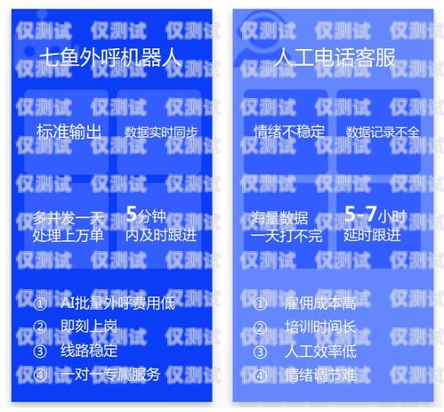 漂亮的外呼系統，提升客戶體驗的關鍵外呼系統功能介紹
