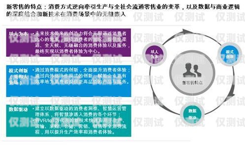 淮安人工外呼系統(tǒng)開發(fā)，提升客戶服務(wù)與銷售效率的創(chuàng)新解決方案淮安人工外呼系統(tǒng)開發(fā)招聘