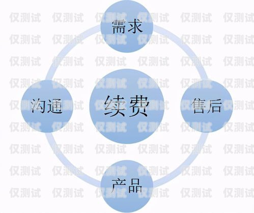 淮安人工外呼系統(tǒng)開發(fā)，提升客戶服務(wù)與銷售效率的創(chuàng)新解決方案淮安人工外呼系統(tǒng)開發(fā)招聘