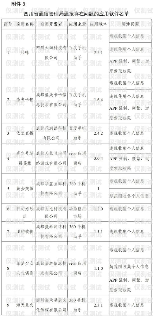 余姚電銷卡收費，了解與比較余姚電銷卡收費標(biāo)準(zhǔn)