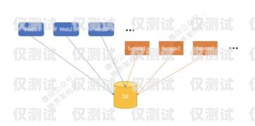 臺州智能外呼系統(tǒng)——提升銷售效率的利器臺州智能外呼系統(tǒng)設(shè)計招聘