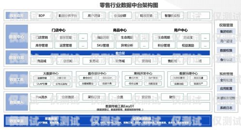 揭秘互睿外呼系統(tǒng)，提升銷售效率的秘密武器
