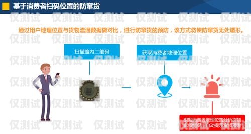 外呼系統開頭短視頻，提升銷售效率的秘密武器外呼開場白多種常用話術