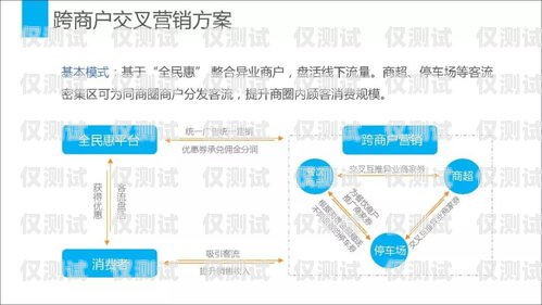 河南企業(yè)智能外呼系統(tǒng)——提升銷(xiāo)售效率的利器河南企業(yè)智能外呼系統(tǒng)產(chǎn)品介紹