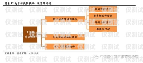 河南企業(yè)智能外呼系統(tǒng)——提升銷(xiāo)售效率的利器河南企業(yè)智能外呼系統(tǒng)產(chǎn)品介紹