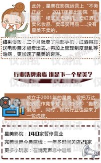 九江星美防封電銷卡，為電銷行業(yè)提供可靠解決方案九江星美防封電銷卡在哪里辦