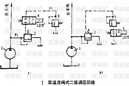 默納克系統(tǒng)外呼按鍵全不起作用，問題排查與解決默納克系統(tǒng)外呼按鍵全不起作用怎么辦