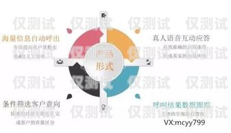 電話機器人價格，了解市場行情與選擇因素電話機器人價格多少