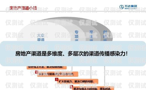 選擇河北營(yíng)銷(xiāo)智能外呼系統(tǒng)供應(yīng)商的關(guān)鍵因素智能外呼電銷(xiāo)