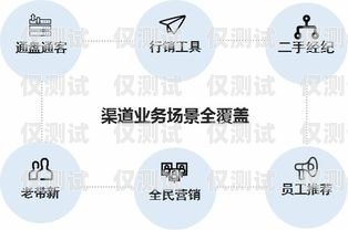 江蘇穩定外呼系統招商，開啟高效營銷新時代