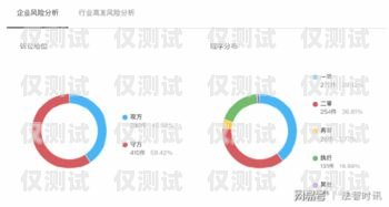 長(zhǎng)春智能外呼系統(tǒng)服務(wù)商，助力企業(yè)提升銷(xiāo)售效率與客戶(hù)滿意度長(zhǎng)春呼叫中心