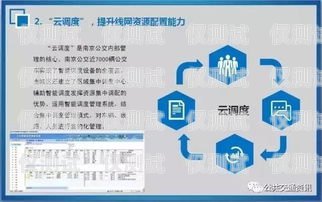 探索東港代理外呼系統(tǒng)的優(yōu)勢與應用外呼線路代理