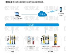 湖北電話外呼管理系統武漢電話外呼系統