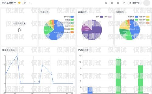 嘉興外呼電銷系統是一種能夠幫助企業提高銷售效率和客戶滿意度的工具。它通過自動撥號、語音識別、智能分配等功能，實現了電話銷售的自動化和智能化。那么，嘉興外呼電銷系統多少錢一個月呢？這是許多企業在選擇外呼電銷系統時關心的問題。嘉興電話外呼系統