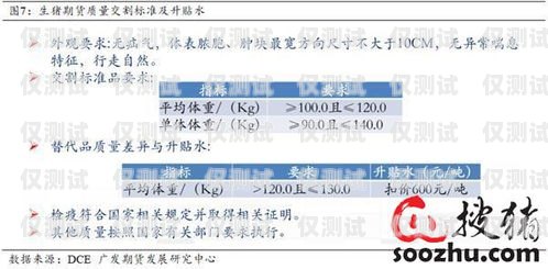 山西外呼系統(tǒng)收費(fèi)的全面解析山西外呼系統(tǒng)收費(fèi)標(biāo)準(zhǔn)文件