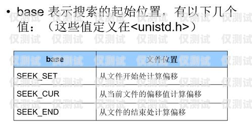 山西外呼系統(tǒng)收費(fèi)的全面解析山西外呼系統(tǒng)收費(fèi)標(biāo)準(zhǔn)文件