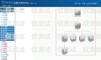 北京外呼系統(tǒng)坐席外呼系統(tǒng)——提升客戶溝通效率的利器北京外呼中心