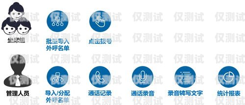 北京外呼系統(tǒng)坐席外呼系統(tǒng)——提升客戶溝通效率的利器北京外呼中心